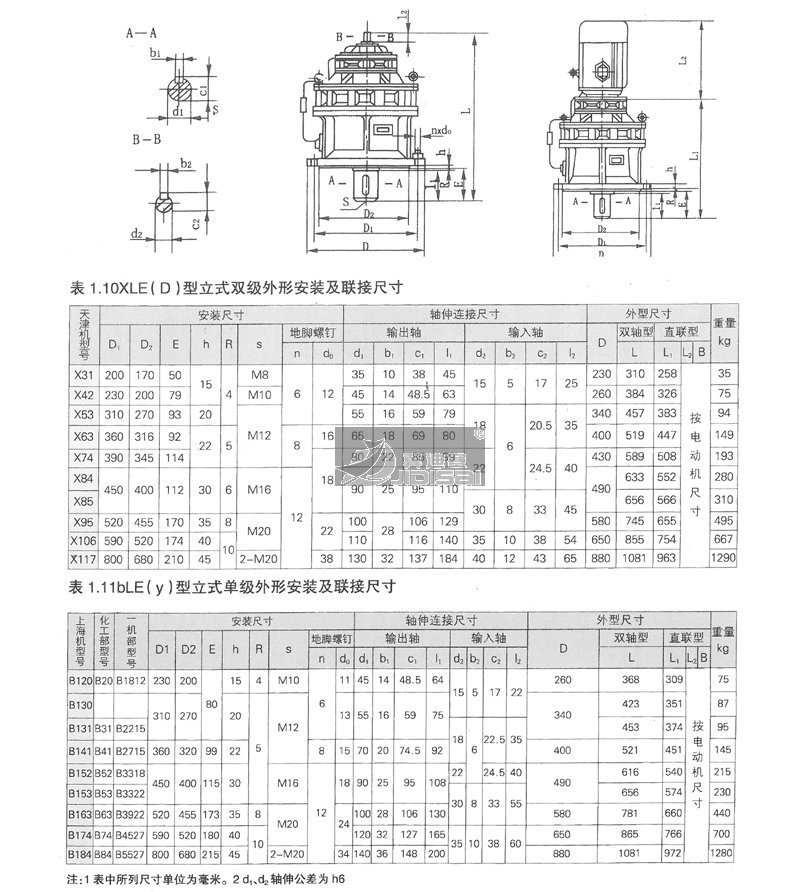 XWD8170-21-3Kw摆线减速机技术参数 XWD8170-21-3Kw摆线减速机技术参数