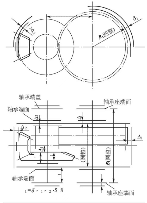 圆锥圆柱齿轮减速机的设计方法