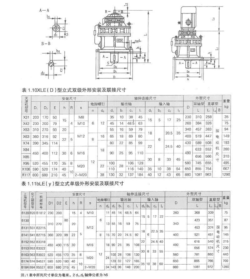X系列擺線針輪減速機技術規格
