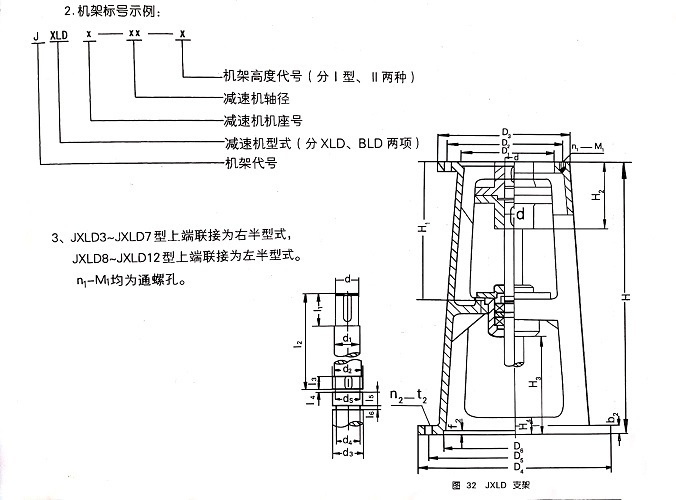 JXLD型摆线针轮减速机支架标号示例 JXLD型摆线针轮减速机支架标号示例