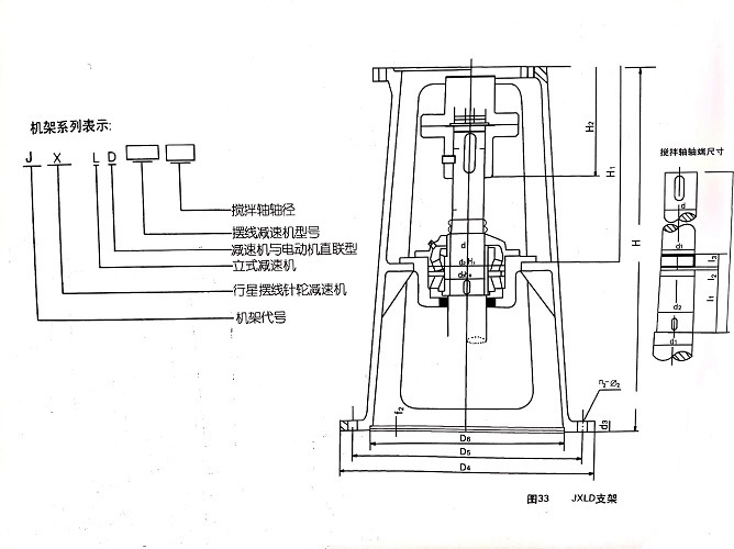 JXLD型摆线针轮减速机支架 JXLD型摆线针轮减速机支架